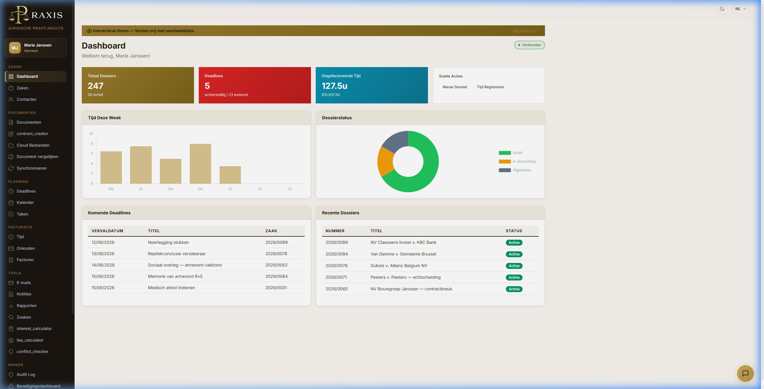 Praxis Dashboard
